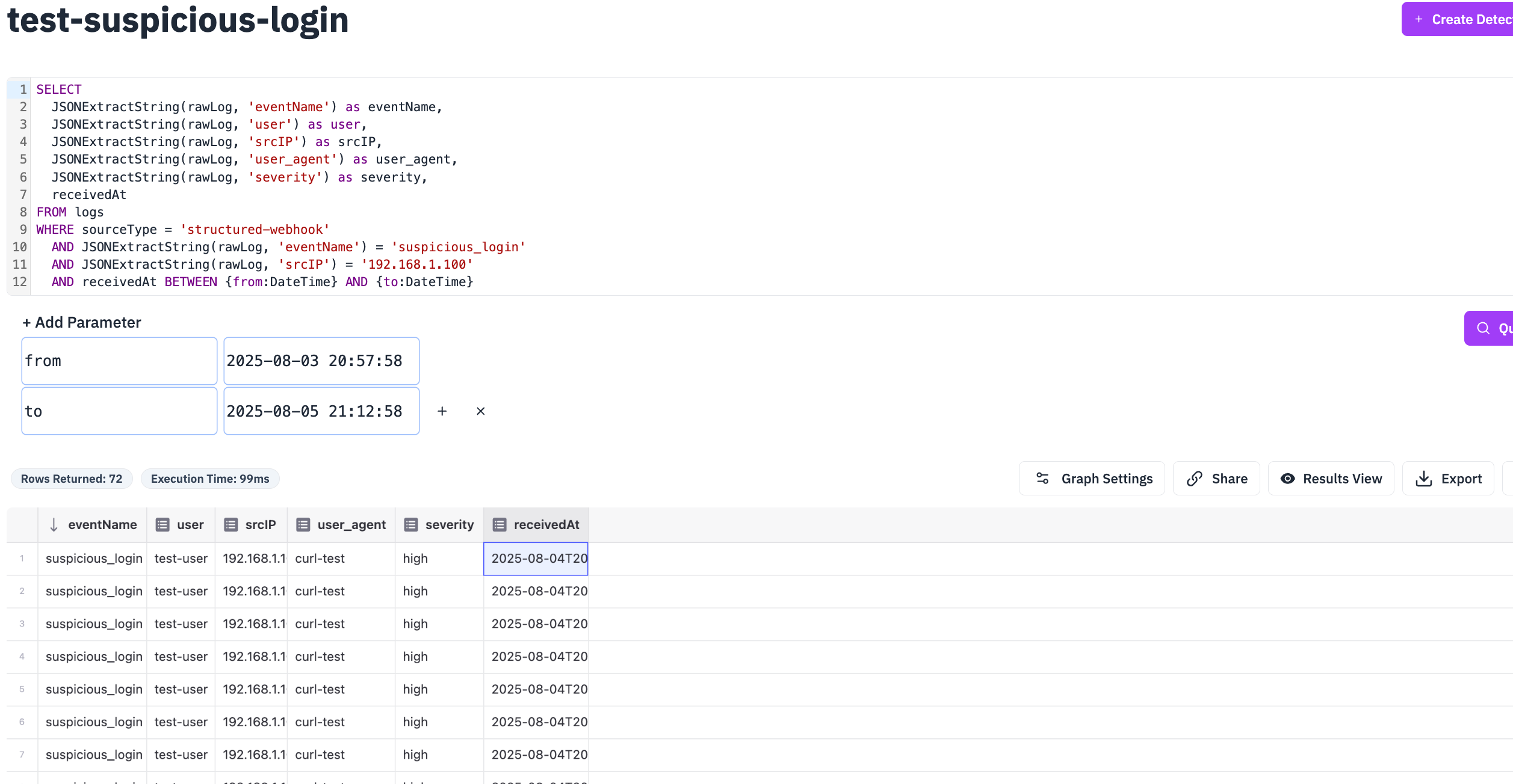 Step 5: Trigger and Review Detection