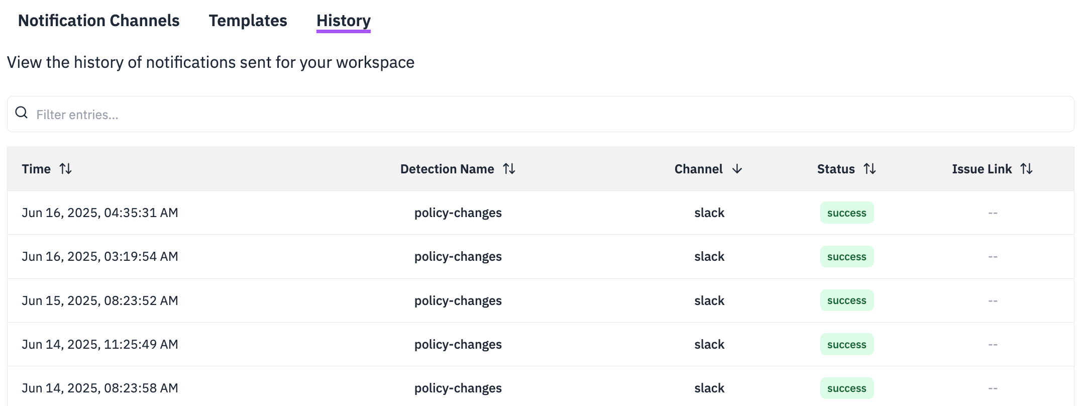 Alert History Overview